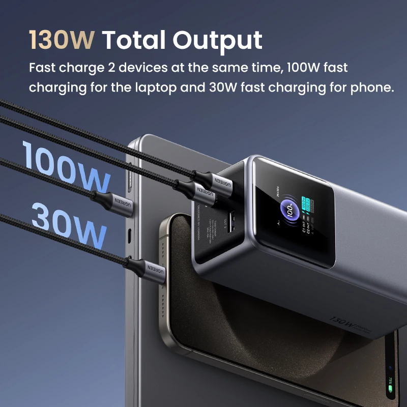 Powerbank Ugreen 20000mAh 130W carregamento rápido lítio cinzento