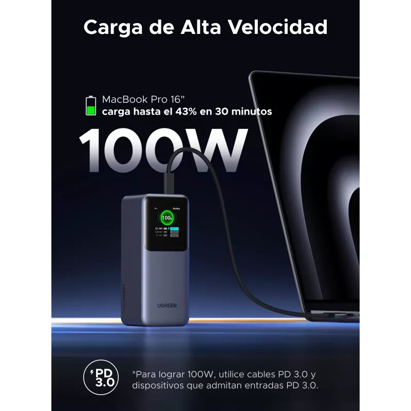 Powerbank Ugreen 20000mAh 130W carregamento rápido lítio cinzento