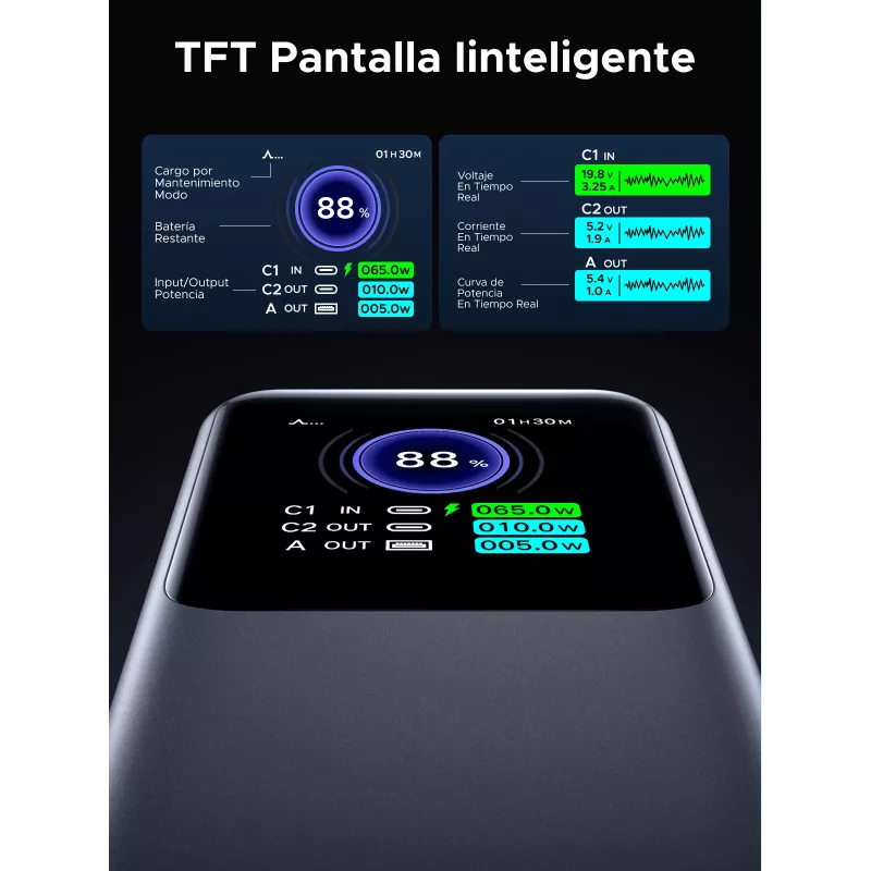 Powerbank Ugreen 20000mAh 130W carregamento rápido lítio cinzento