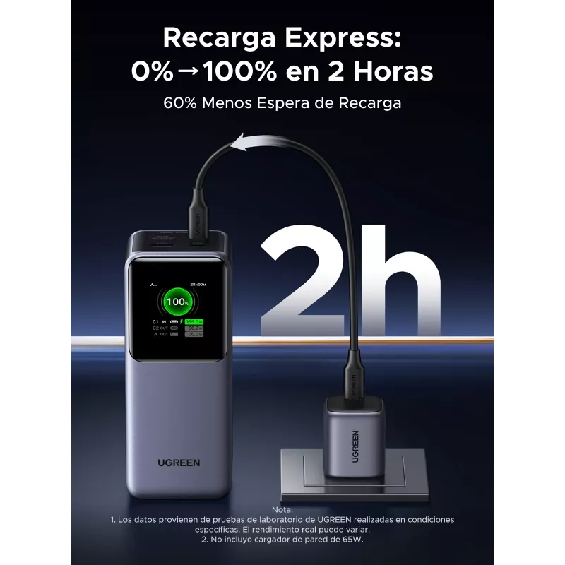 Powerbank Ugreen 20000mAh 130W carregamento rápido lítio cinzento
