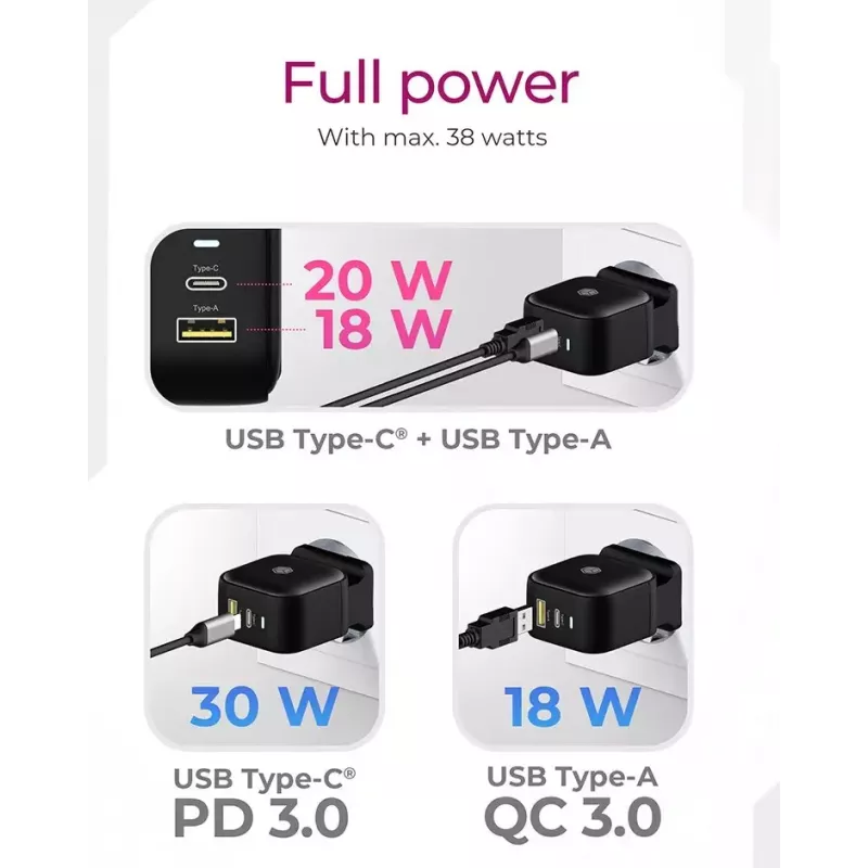 Carregador de parede ICY BOX 2 portas USB Power Delivery carregamento rápido preto