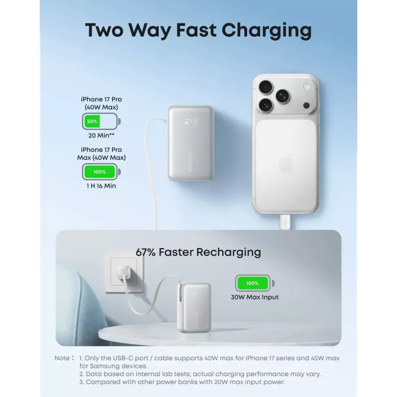 Powerbank Anker Nano 45W com cabo USB-C retrátil integrado A1638H11 10000 mAh preto