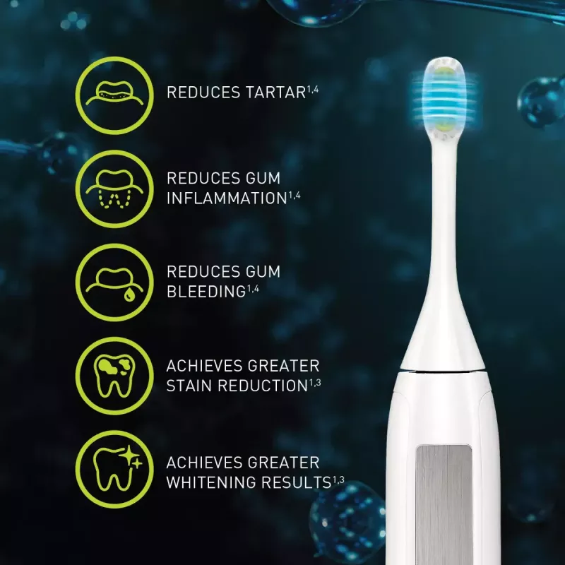 Escova de dentes vibratória Silk'n ToothWave - branca