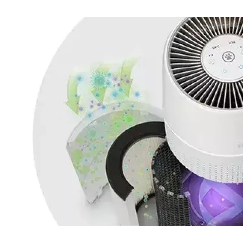 Purificador de ar HoMedics AP-PET35WT-EU