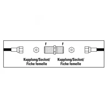 Conector coaxial Hama 00205225 tipo F 1 unid.
