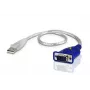 Emulador EDID VGA ATEN 2A-130G