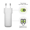 dbramante1928 re-charge Pro CI65EUWH7100 carregador de parede, 65 W, USB-C + USB-A 18 W, UE, branco