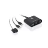 Comutador de dados IOGEAR GUS402