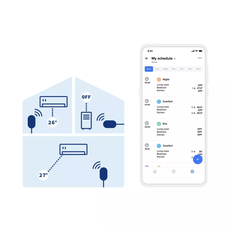 Controlador Netatmo Smart AC Controller preto branco metal plástico