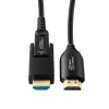 Cabo HDMI MicroConnect HDM191920V2.0DOP 20 m