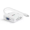 Conversor Lindy Mini DisplayPort 1.2 para HDMI 1.4, DVI e VGA