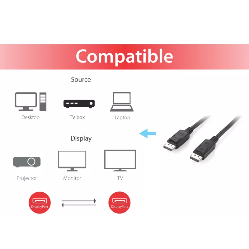 Cabo DisplayPort 1.2 Equip, 10 m, 4K/60Hz