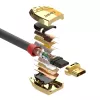 Cabo HDMI High Speed Lindy 5m, Gold Line