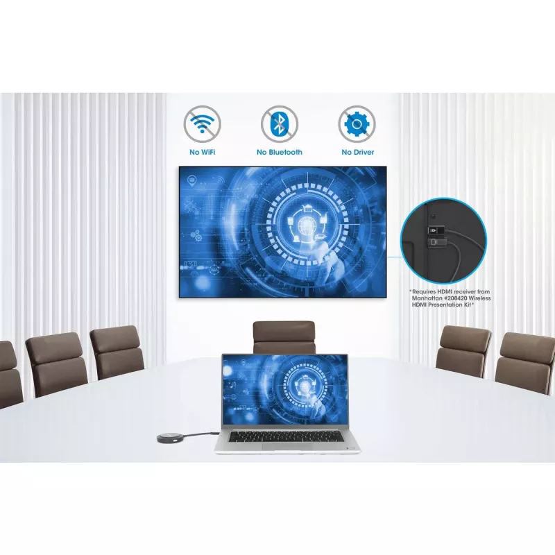 Transmissor AV Manhattan 208437 1920x1080 30m sem fios USB Type-C