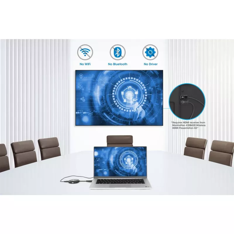 Transmissor AV Manhattan 208444 Preto 1920x1080 30m sem fios USB-C