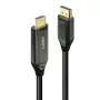 Cabo ativo DisplayPort 1.4 para HDMI 8K60 Lindy 1m
