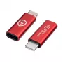 MicroConnect MC-CCADAP-240W-SC Safe Charge adaptador bloqueador de dados USB-C, 240 W