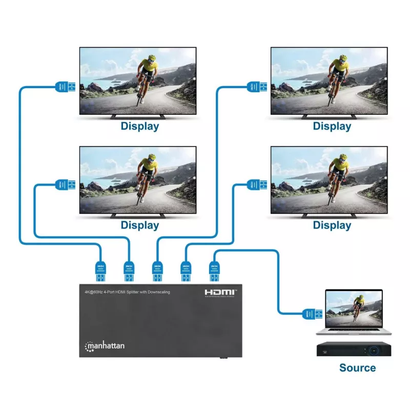Splitter HDMI Manhattan 4 portas 4K@60Hz com downscaling