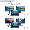 Adaptador Microconnect USB 3.1 Type-C para HDMI MC-USB3.1CHDMIX2-2IN1
