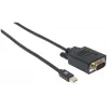 Manhattan 152167 conversor de vídeo de Mini DisplayPort para VGA, preto