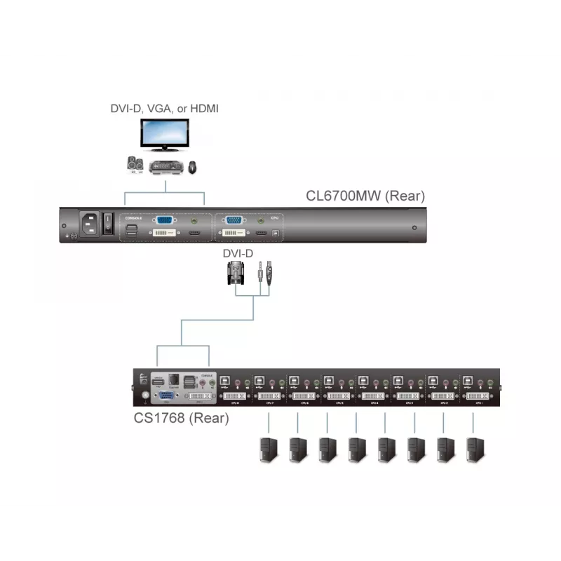 ATEN CL6700MW consola rack 43,9 cm (17,3 inch) 1920 x 1080 píxeis metal preto 1HE