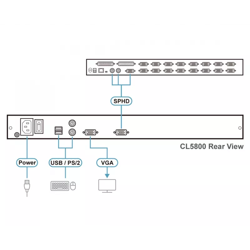 Consola de rack ATEN CL5800N 19 polegadas (48,3 cm) LCD 1280x1024 VGA USB/PS/2 teclado e rato metal 1HE preto