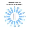 TP-Link AXE11000 Whole Home Mesh Wi-Fi 6E System, branco, interno, sistema Mesh, 600 m², tri-band (2,4 GHz / 5 GHz / 6 GHz), Wi-Fi 6E (802.11ax)