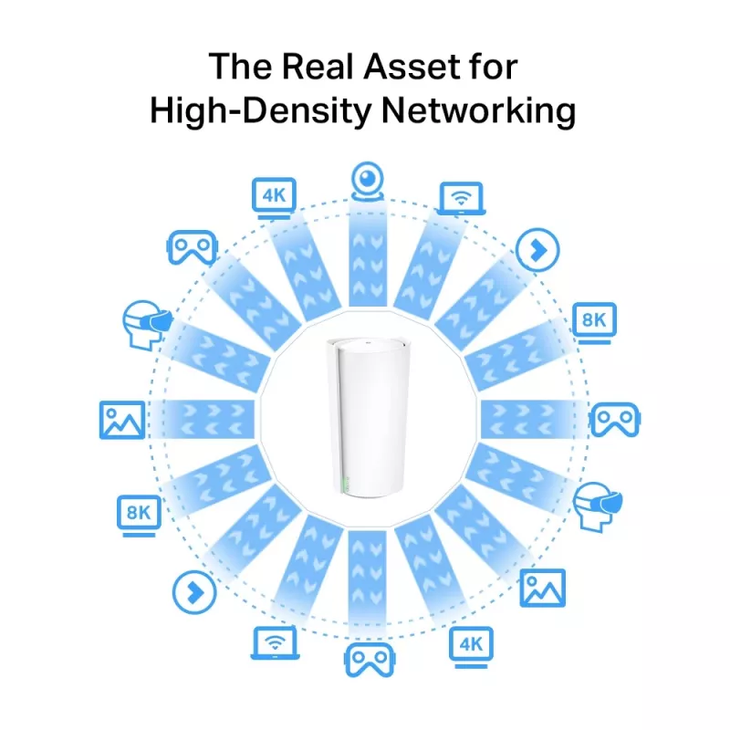 TP-Link AXE11000 Whole Home Mesh Wi-Fi 6E System, branco, interno, sistema Mesh, 600 m², tri-band (2,4 GHz / 5 GHz / 6 GHz), Wi-Fi 6E (802.11ax)