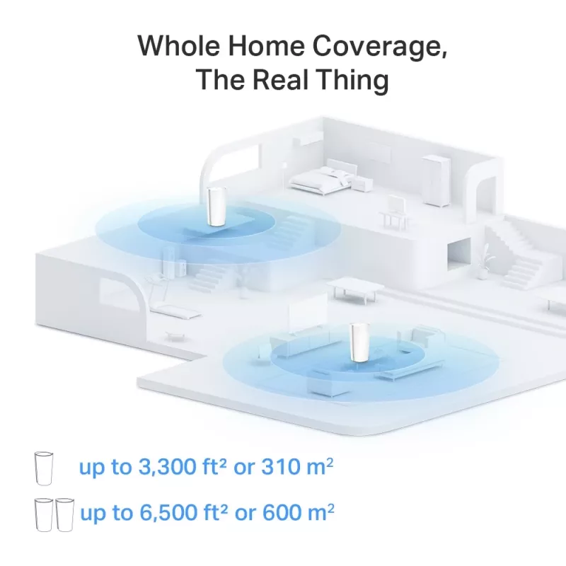 TP-Link AXE11000 Whole Home Mesh Wi-Fi 6E System, branco, interno, sistema Mesh, 600 m², tri-band (2,4 GHz / 5 GHz / 6 GHz), Wi-Fi 6E (802.11ax)