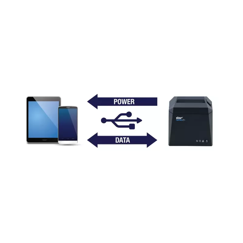Impressora POS Star Micronics TSP143IV UEWB GY térmica direta 250 mm/s com fios sem fios