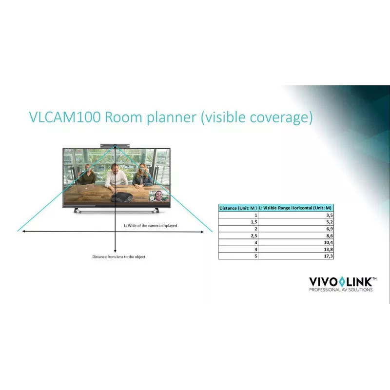Webcam Vivolink VLCAM100 8,28 MP 3264 x 2448 píxeis USB 2.0 preto