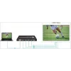 Processador de parede de vídeo Vivolink VLVW1X4 preto 11 W