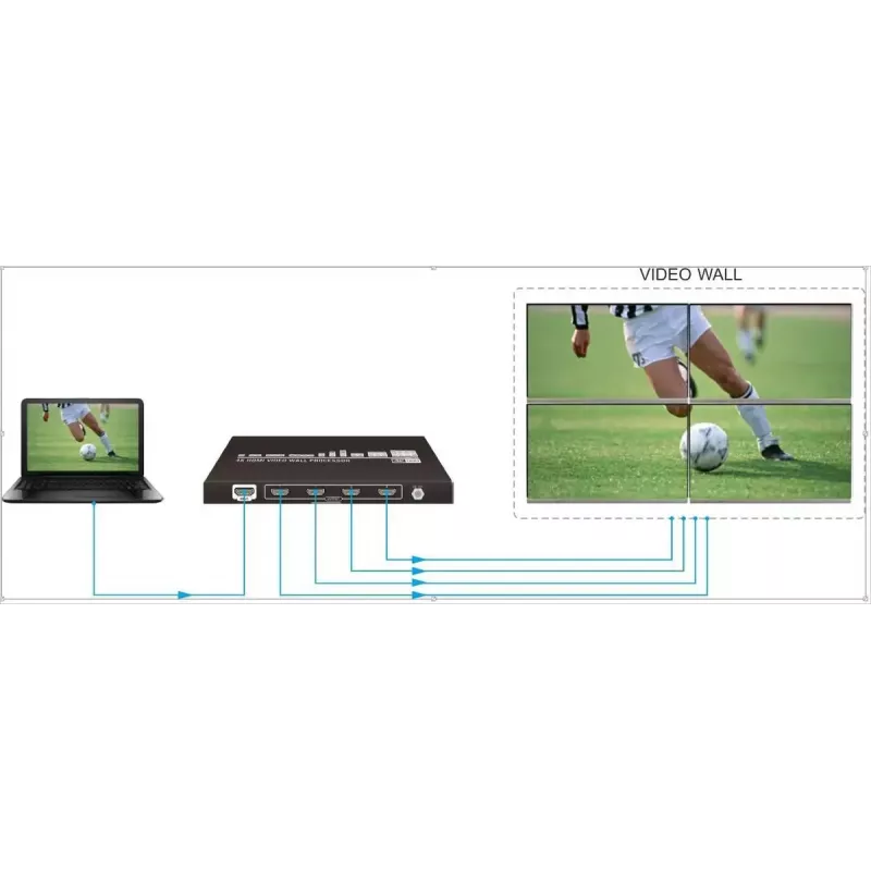 Processador de parede de vídeo Vivolink VLVW1X4 preto 11 W