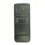 Vivolink VL120011-REM Comando à distância IR sem fios botões