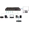 Comutador HDMI VivoLink VLSW141H-8K 4x1 — Seletor de entrada 8K@60Hz para quatro fontes HDMI
