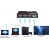 Comutador HDMI VivoLink VLSW131-8K 3x1 Seletor de entrada 8K@60Hz
