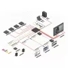 Matriz HDMI Lindy 8x8 18G com escalonamento para videoparede