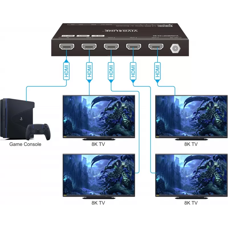 Divisor HDMI Vivolink VLHDMISP1X4-8K 1x4 com suporte 8K
