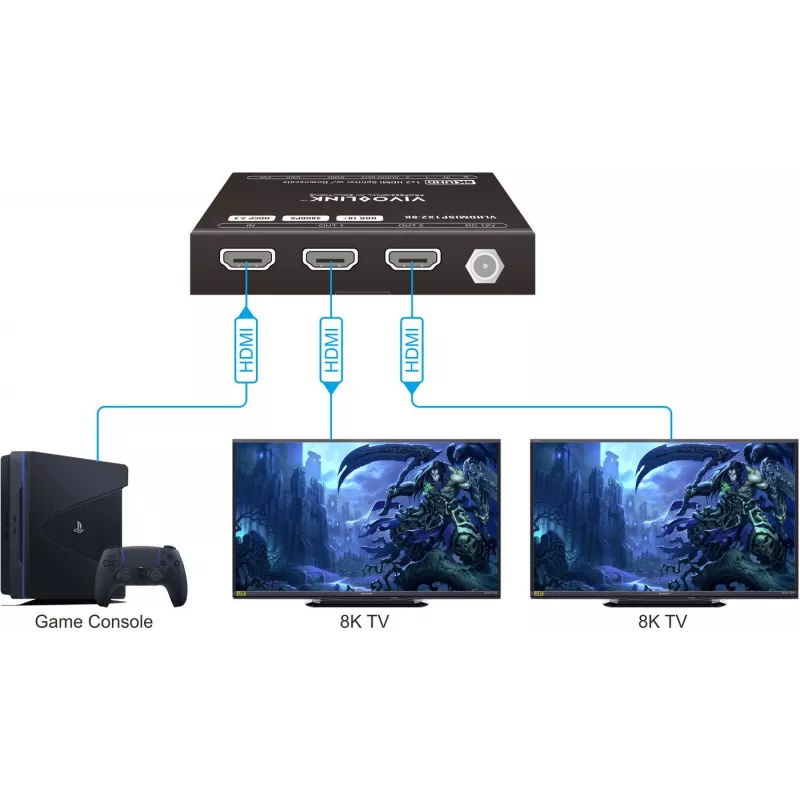 Divisor HDMI VivoLink VLHDMISP1X2-8K 1x2, suporta até 8K@60Hz