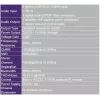 Vivolink VL120005 Amplificador de áudio 2.0 canais Home preto