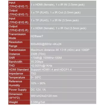 Extensor AV Vivolink VL120007 transmissor e recetor AV preto