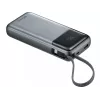 Sandberg All-in1 power bank 20000 PD 67 W
