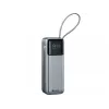 Sandberg 421-31 All-in1 powerbank 27000 PD 240 W, 5/9/12/15/20/28 V, cabo USB-C integrado, ecrã
