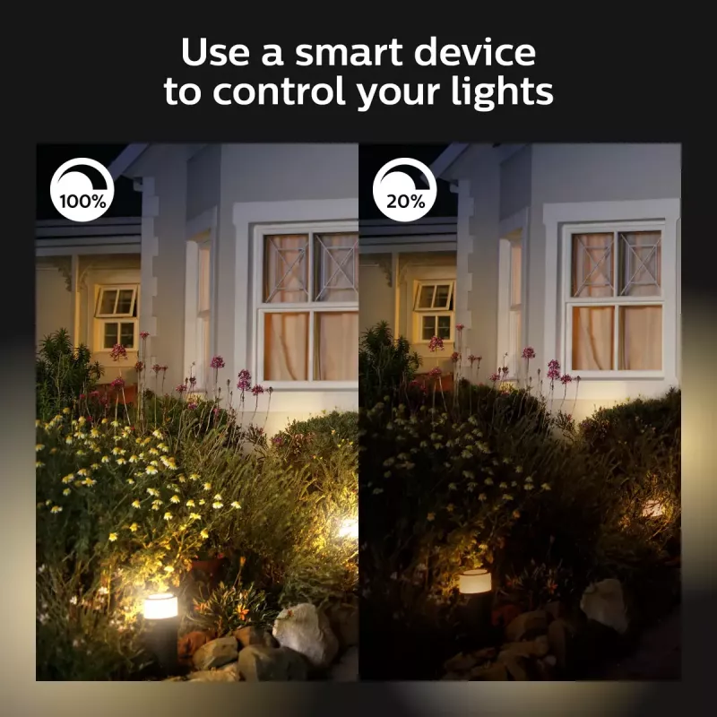 Luminária de parede exterior inteligente Philips Hue White Welcome Floodlight, 20,5 W LED, entrada 220–240 V, lâmpada 24 V, preta, 160×220×153 mm