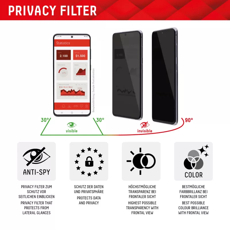 Película de privacidade Displex (10H) para Apple iPhone 15/15 Pro, moldura de aplicação Eco, filtro de privacidade