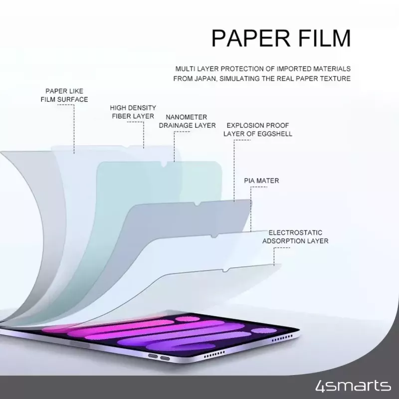 Película antirreflexo 4smarts Paperwrite para Apple iPad 10.2