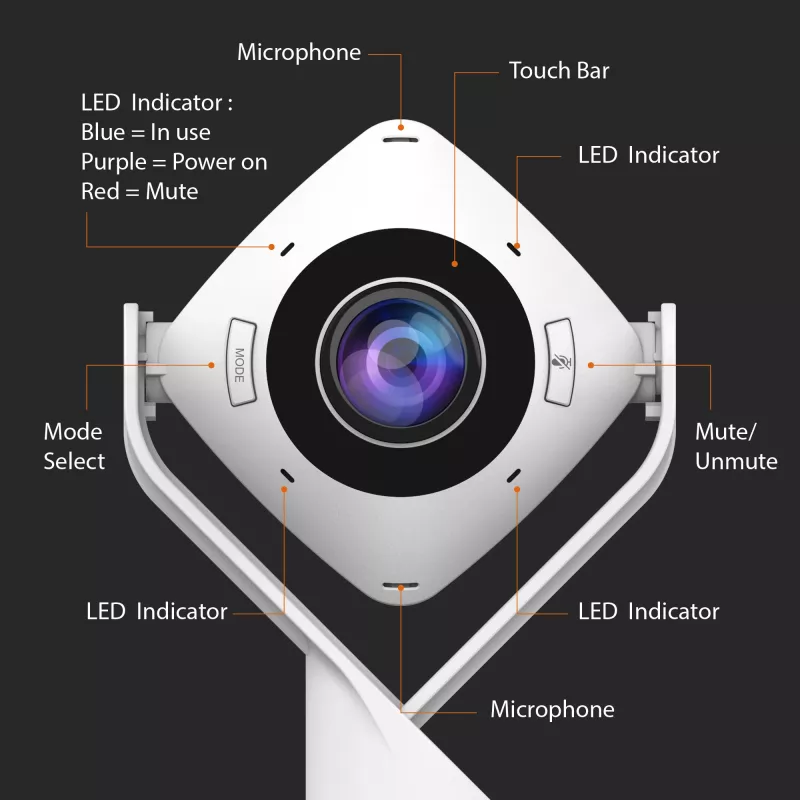 j5create JVCU360 360360° Webcam allround, resolução de gravação de vídeo 1080p, branco e preto