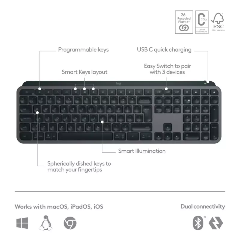 Teclado Logitech MX Keys S Universal RF Wireless + Bluetooth AZERTY Belga Grafite