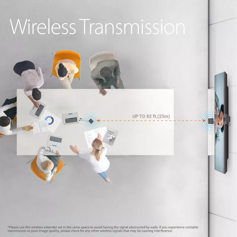 Extensor wireless j5create JVW120 para câmaras / microfones / altifalantes USB™, preto