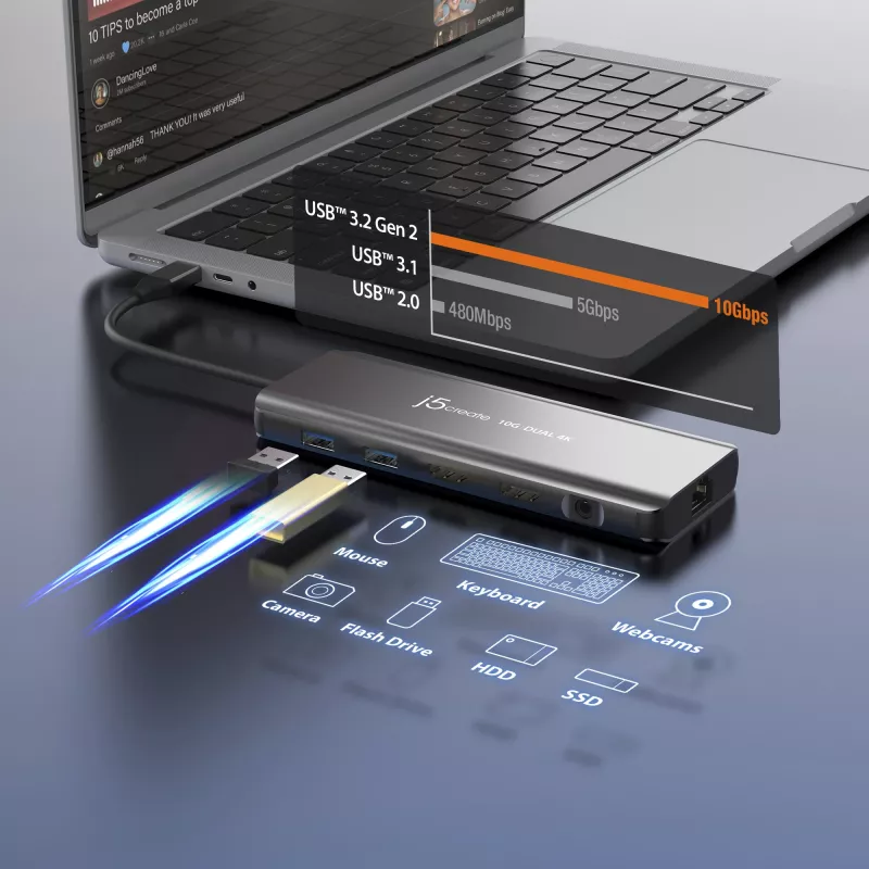 j5create JCD398 USB-C® Dual 4K HDMI™ 10Gbps Mini Dock, preto